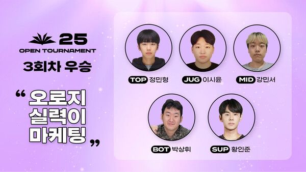 제공=한국e스포츠협회