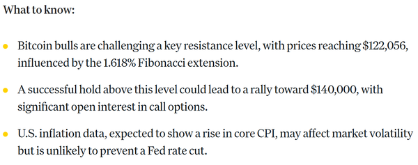 코인데스크는 현지시간으로 지난 8월 11일 미국 소비자물가지수(CPI) 발표를 앞두고 비트코인 시장에서 12만 2천 달러(한화 약 1억 6,977만 원) 상방 돌파 시도가 이어지고 있다고 밝혔다(사진=코인데스크)