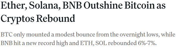 주요 알트코인이 비트코인 대비 상대적 강세를 보이고 있다(사진=코인데스크)