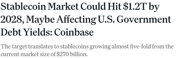 스테이블코인 시장이 오는 2028년 1조 달러(한화 약 1,391조 원)를 넘어설 것이라는 관측이다(사진=코인베이스)