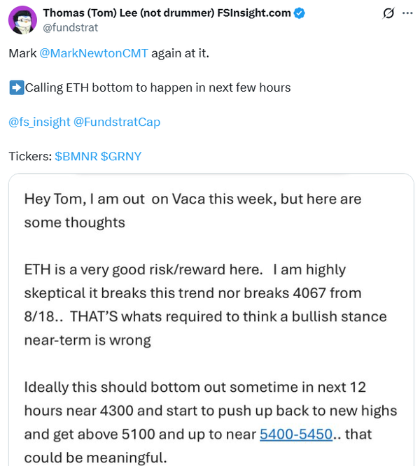 펀드스트랫 글로벌 어드바이저스 기술 전략 상무이사는 이더리움이 단기 바닥 가격이 4,300달러(한화 약 599만 원) 부근에서 형성된 후 반등을 통해 5,100달러(한화 약 711만 원)를 돌파할 것으로 내다봤다(사진=트위터/ 톰 리)