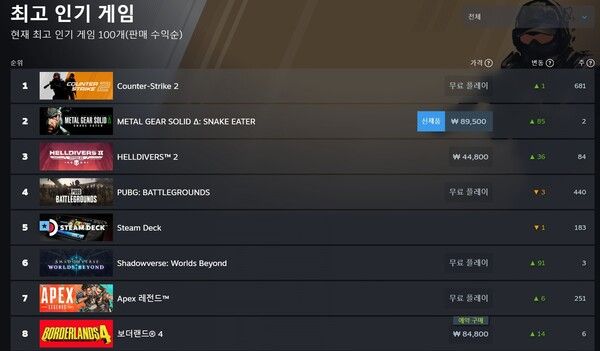 ▲사진 출처=스팀