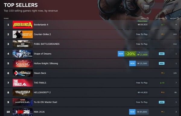 ▲사진 출처=네오위즈