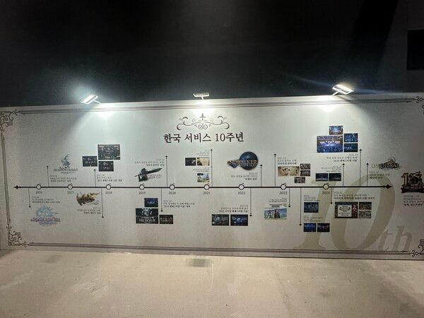 ▲ 게임의 10년 서비스 연표. 사진-경향게임스