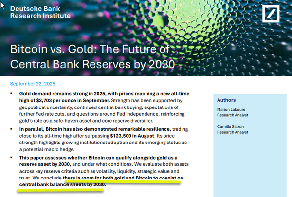 도이체방크는&nbsp;비트코인이 오는 2023년 금(金)과 함께 글로벌 중앙은행 대차대조표에 준비자산으로 이름을 올릴 것으로 전망 중이다(사진=도이체방크)