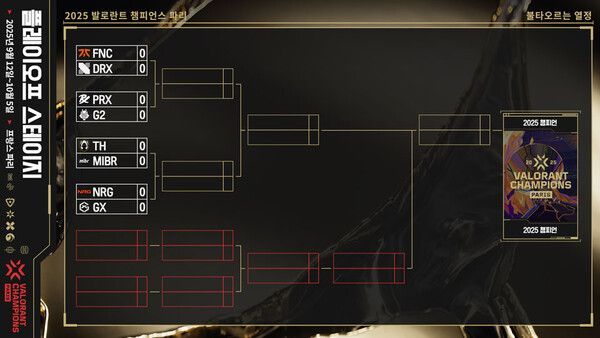 ▲사진 출처=라이엇게임즈