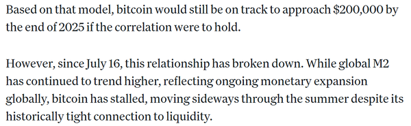 글로벌 광의통화(M2) 공급량과 비트코인 시세 상승 상관관계가 지난 7월 이후 약화됐다는 분석이다(사진=코인데스크)