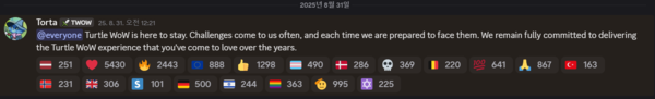 서버 운영을 지속하겠다고 밝힌 사설서버 운영진 토르타. 사진=‘터틀 WoW’ 디스코드