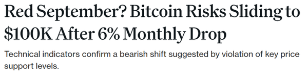 이달 비트코인이 주요 지지선을 돌파하며 10만 달러(한화 약 1억 3,936만 원)까지 하락할 가능성이 있다는 분석이다(사진=코인데스크)