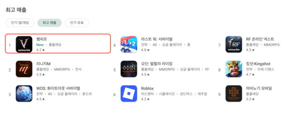 출처=구글플레이