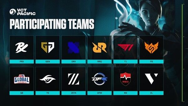 ▲사진 출처=라이엇게임즈