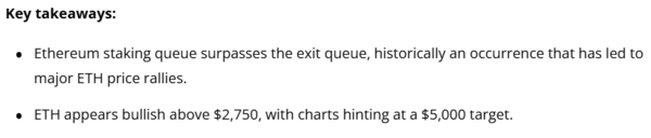 블록체인 전문 매체인 코인텔레그래프의 경우 이더리움 시세가 올해 최대 5천 달러(한화 약 730만 원)까지 오를 것으로 관측한 바 있다(사진=코인텔레그래프)