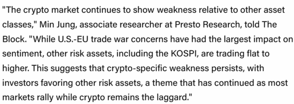 정 민 프레스토 분석가는 가상화폐 시장이 후행 자산으로 인식되고 있다고 알렸다(사진=더블록)