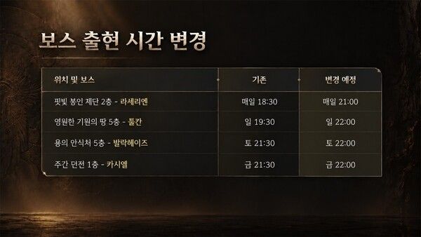 ▲사진 출처=스마일게이트