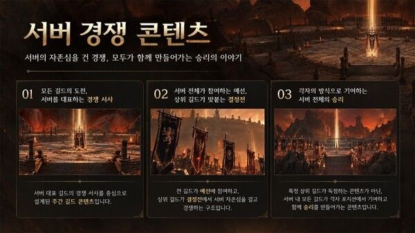 ▲사진 출처=스마일게이트