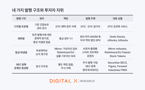 사진=디지털엑스