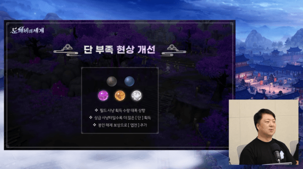 출처=공식 스트리밍