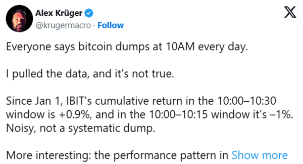 알렉스&nbsp;크루거는&nbsp;제인스트리트의&nbsp;비트코인&nbsp;시장&nbsp;배후설에&nbsp;대한&nbsp;근거가&nbsp;부족하다고&nbsp;지적했다(사진=엑스/ 알렉스 크루거)