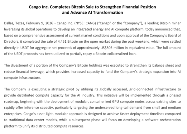 캉고가&nbsp;이달&nbsp;초&nbsp;시장&nbsp;약세&nbsp;속&nbsp;보유&nbsp;비트코인&nbsp;4,451개를&nbsp;매도해&nbsp;3억&nbsp;5백만&nbsp;달러를&nbsp;확보했다고&nbsp;밝혔다(사진=캉고)