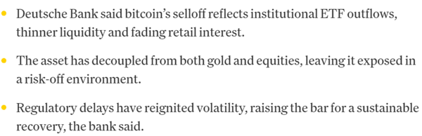 최근&nbsp;비트코인&nbsp;약세는&nbsp;시장&nbsp;기능의&nbsp;붕괴가&nbsp;아닌&nbsp;규제&nbsp;환경&nbsp;전반에서의&nbsp;신뢰&nbsp;약화로&nbsp;인한&nbsp;결과라는&nbsp;분석이다(사진=도이체방크/ 코인데스크)