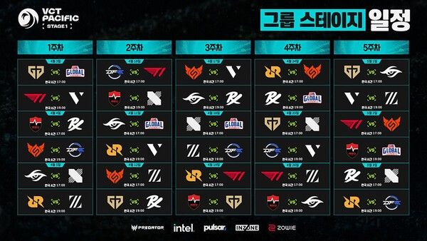 ▲사진 출처=라이엇 게임즈