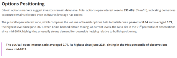 비트코인 옵션 투자자들이 중국이 비트코인 채굴을 단속했던 지난 2021년 6월 이후 최대한으로 신중한 상태를 보이고 있다는 분석이다(사진=반에크)