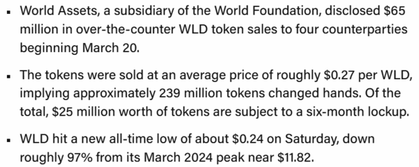 ‘월드코인’&nbsp;가상화폐&nbsp;생태계&nbsp;운영&nbsp;재단의&nbsp;자회사가&nbsp;네&nbsp;곳의&nbsp;거래&nbsp;상대방을&nbsp;대상으로&nbsp;토큰&nbsp;장외거래&nbsp;매각을&nbsp;완료했다는&nbsp;소식이다(사진=더블록)