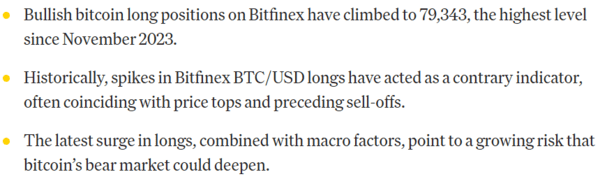 차트 분석 결과 비트코인 가격은 비트파이넥스 롱 포지션이 정점에 달했을 때 바닥을 치고, 포지션이 감소하기 시작할 때 반등하며 역상관 관계를 보여왔다는 것이 코인데스크의 분석이다(사진=코인데스크)
