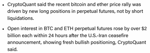 미국과 이란의 휴전 협상 이후 상승한 비트코인과 이더리움 시세가 가상화폐 파생상품 선물 시장으로의 신규 자금에 의해 주도됐다는 분석이다(사진=크립토퀀트/ 더블록)