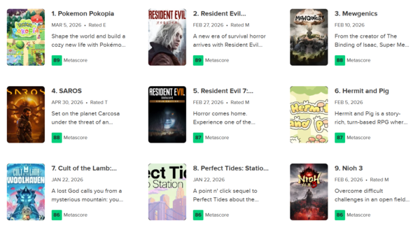 ▲ 메타크리틱 2026년 출시 게임 평점 순위(사진=메타크리틱)