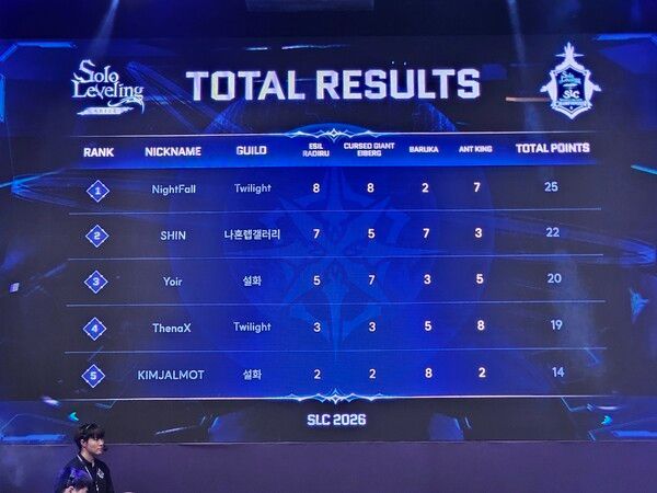 사진=경향게임스