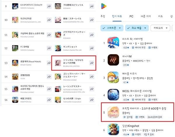 ▲사진 출처=에피드게임즈
