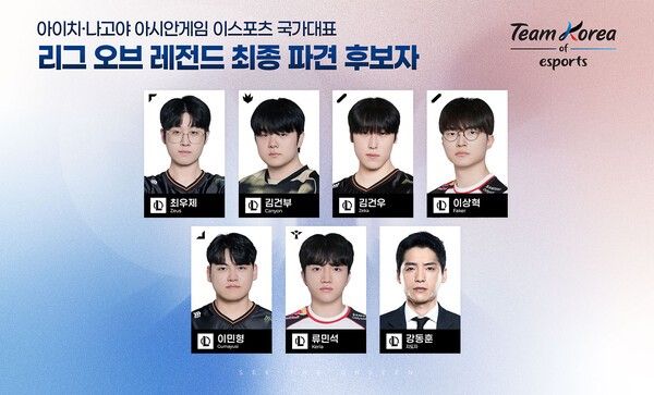 제공=한국e스포츠협회