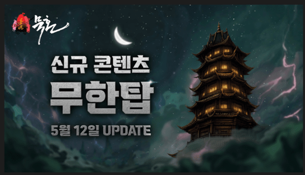 제공=게임 리서치