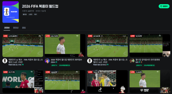▲ 대한민국 축구 국가대표팀 ‘2026 북중미 월드컵’ 치지직 중계 현황(사진=치지직)