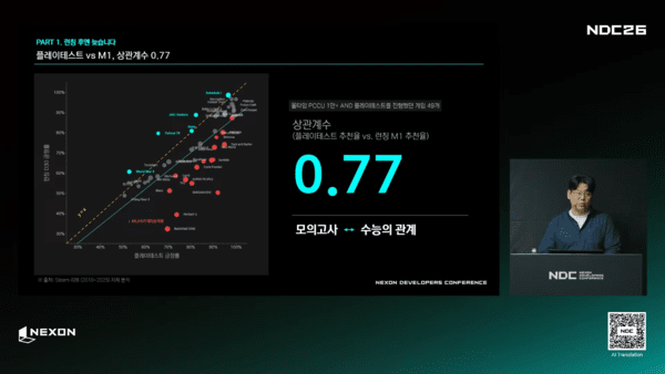 사진=NDC 유튜브