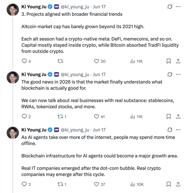 크립토퀀트 최고경영자는 비트코인&nbsp;수익이&nbsp;알트코인으로&nbsp;이동하는&nbsp;전통적인&nbsp;자금&nbsp;순환&nbsp;구조가&nbsp;약화되고&nbsp;있다고 밝혔다(사진=트위터/ 주기영)