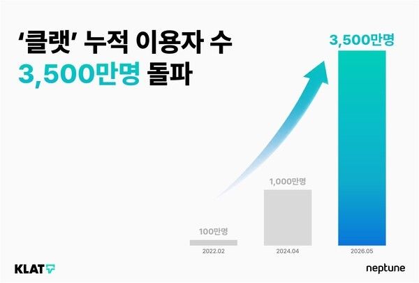▲사진 출처=넵튠