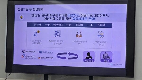 ▲ 한국게임기자클럽 게임물관리위원회 확률형 아이템 피해구제센터 간담회 현장(사진=경향게임스)