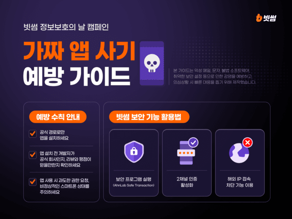 제공=빗썸