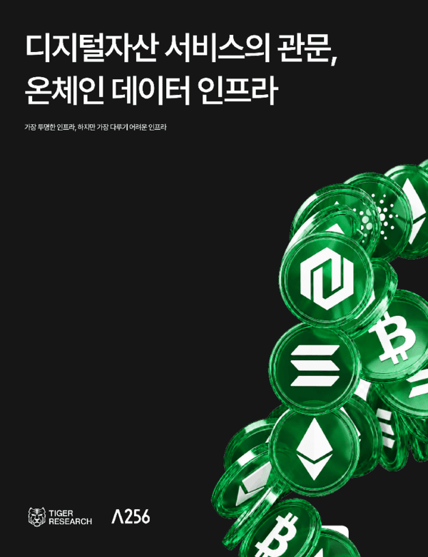 제공=람다256