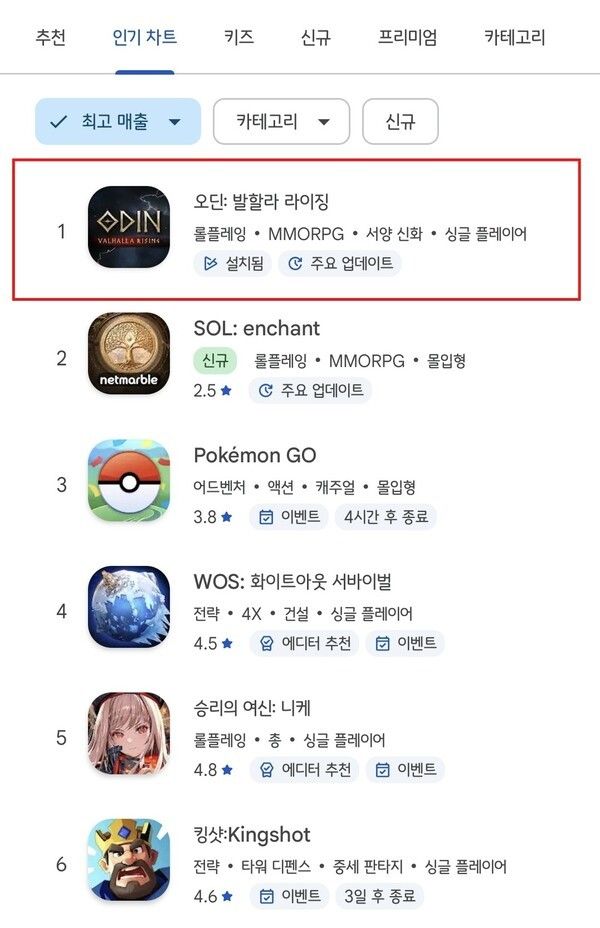 사진=&nbsp;구글 플레이 매출 순위