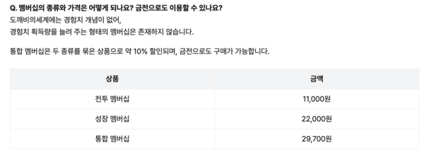 출처=공식 포럼