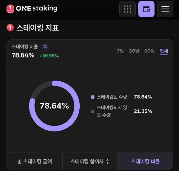 제공=넥써쓰
