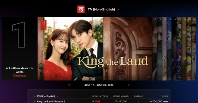 사진=넷플릭스 TOP10 공식 홈페이지