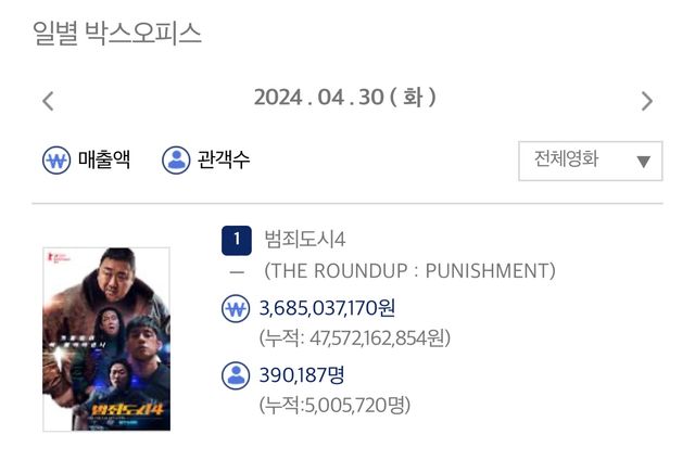 사진=에이비오엔터테인먼트 제공