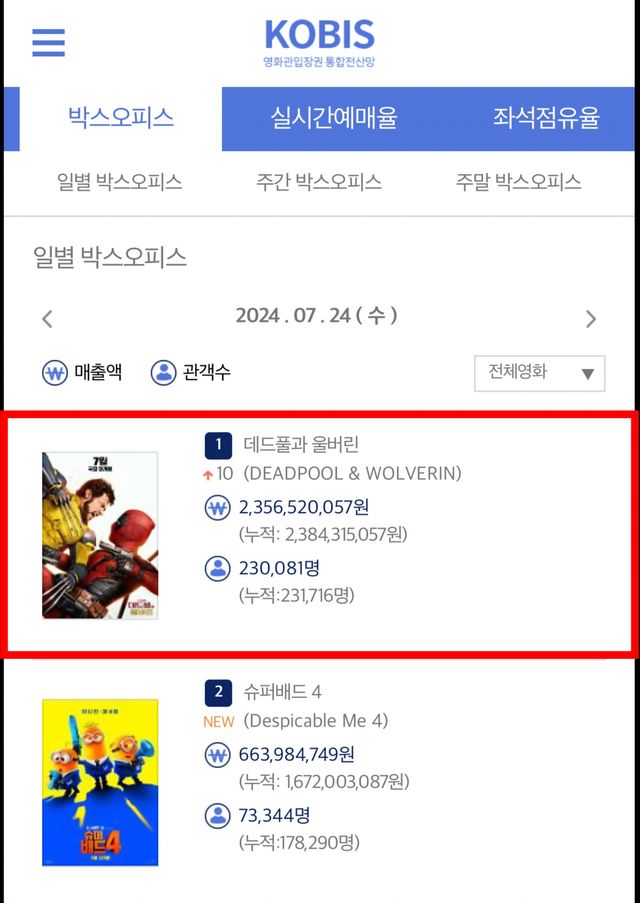 사진=월트디즈니 컴퍼니 코리아 제공