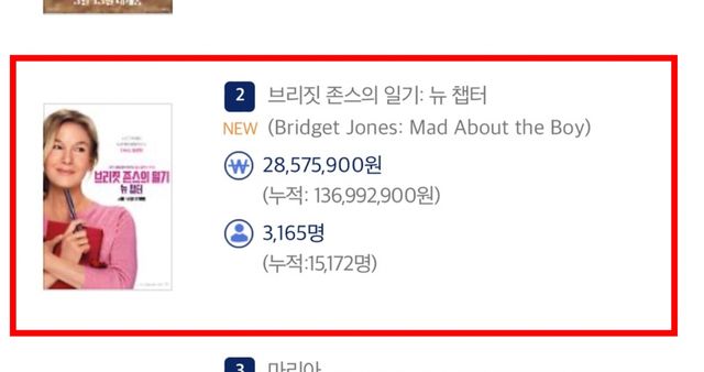 사진=영화 '브리짓 존스의 일기: 뉴 챕터' 제공