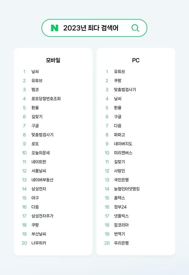 【图片来源 网络】