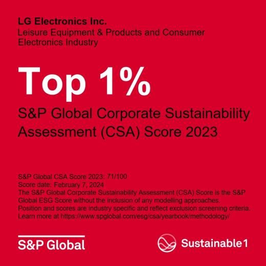 【图片提供 LG电子】